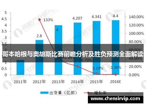 哥本哈根与奥胡斯比赛前瞻分析及胜负预测全面解读