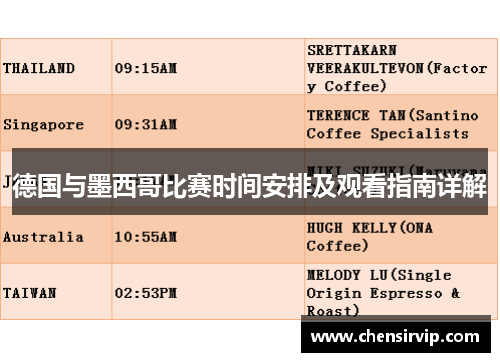 德国与墨西哥比赛时间安排及观看指南详解