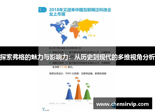 探索弗格的魅力与影响力：从历史到现代的多维视角分析